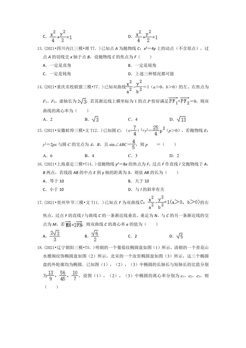 2021年高考数学真题和模拟题分类汇编：圆锥曲线（word含答案解析）