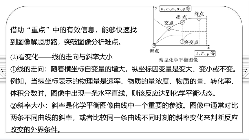 2.2.6 化学反应速率与平衡图像(1)（共30张PPT）  2022-2023学年上学期高二化学人教版（2019）选择性必修1