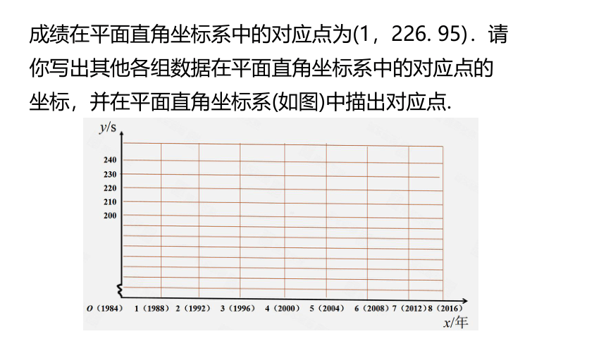 沪科版数学八年级上册12.4综合与实践 同步课件(共27张PPT)