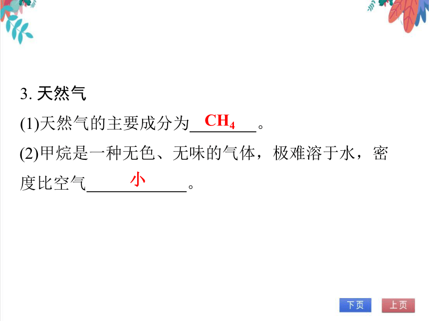 【人教版】化学九年级全一册 7.2.1 化学反应中的能量变化、化石燃料的利用 习题课件