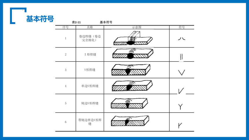 1.5.4 焊缝符号 课件(共20张PPT) 《焊接方法与工艺》同步教学（机械工业出版社）