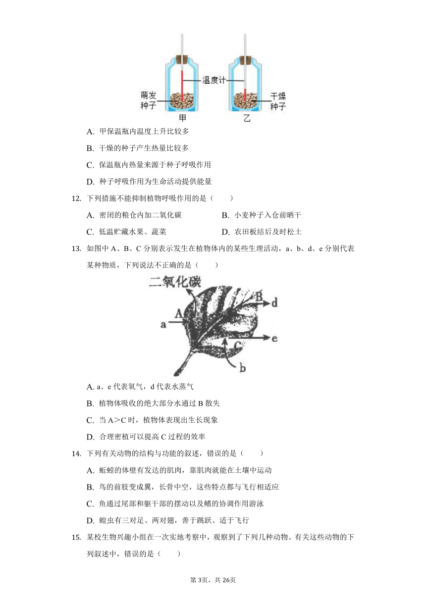 2020-2021学年山东省枣庄市驿城区八年级（下）期中生物试卷（word版 含解析）