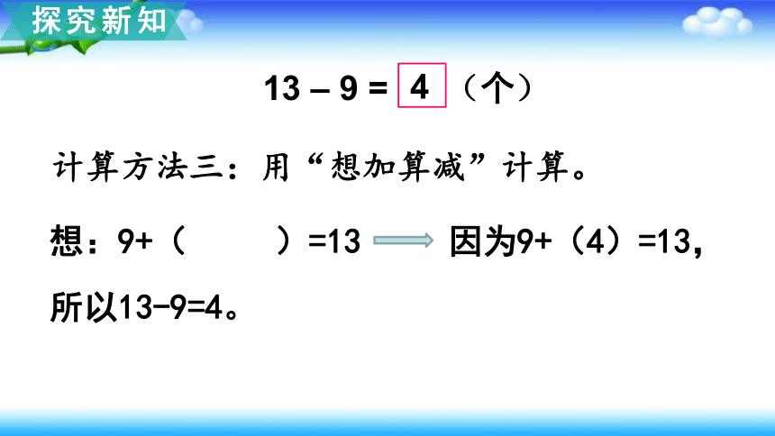 【名师课件】苏教版一年级下册数学 1、20以内的退位减法 第1课时  十几减9（15页ppt）