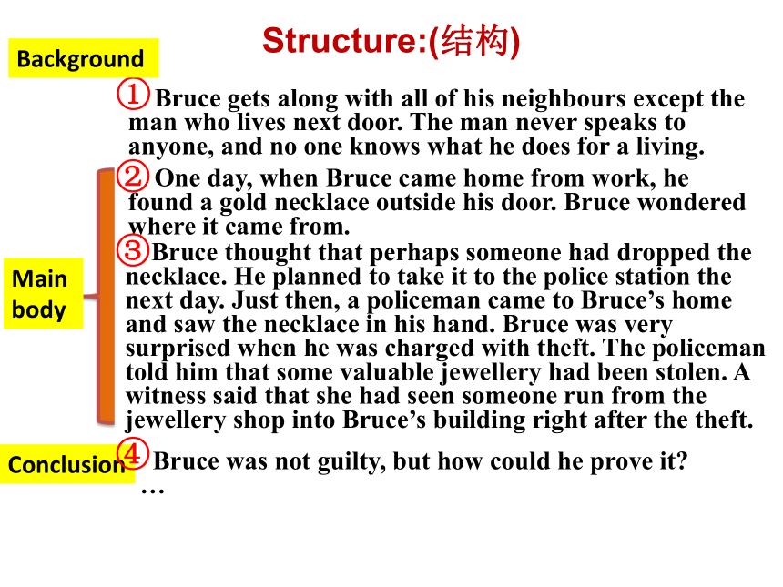Unit 8 Detective stories Task： A detective story 课件22张