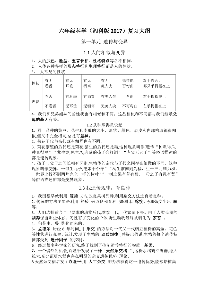 湘科版（2017秋）六年级科学下册复习大纲