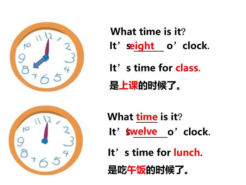 Unit  6  What time is it? Story time 课件(共15张PPT)