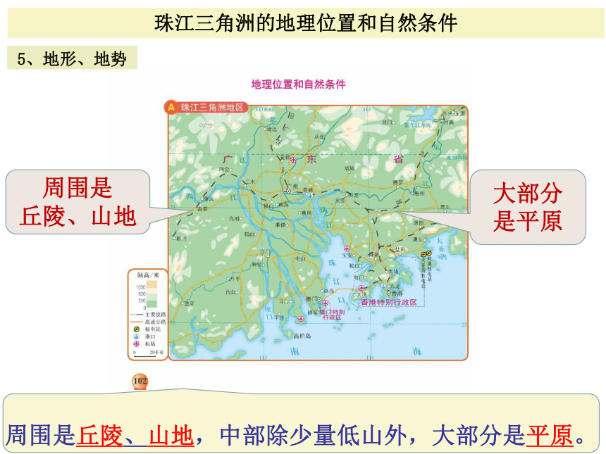 7. 7 珠江三角洲地区课件(共31张PPT) 2022-2023学年中图版地理七年级下册