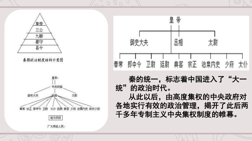 第03课 秦统一多民族封建国家的建立 课件（共32张ppt）