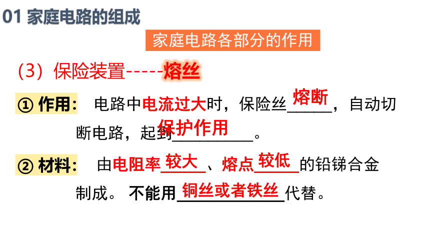 19.1家庭电路课件(共39张PPT)2022-2023学年人教版物理九年级全一册