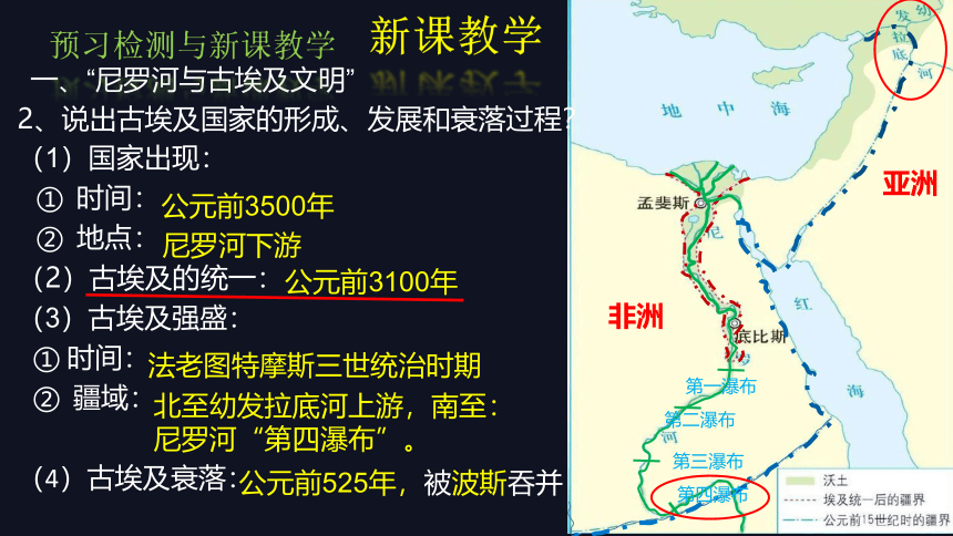 第1课  古代埃及 课件