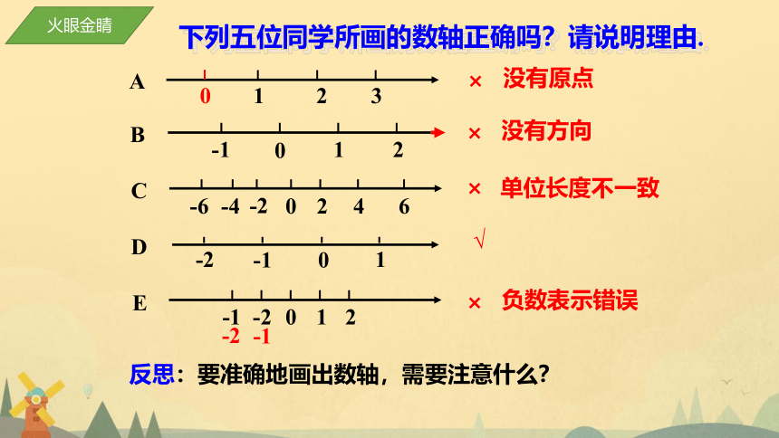 浙教版七年级上册1.2数轴课件(共19张PPT)