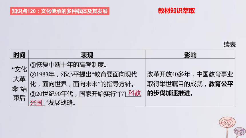 2024版高考历史一轮复习 教材基础练 第十六单元文化交流与传播 第6节 文化的传承与保护 课件(共53张PPT)