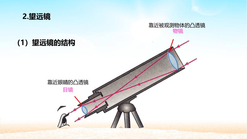 5.5显微镜和望远镜课件 2022-2023学年人教版八年级上册物理（共13张PPT）