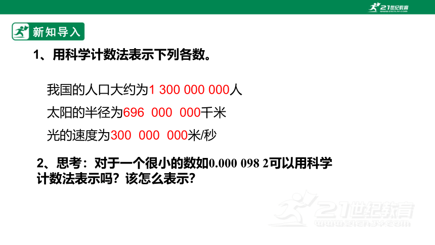 15.2.3整数指数幂（2） 课件（18张ppt）