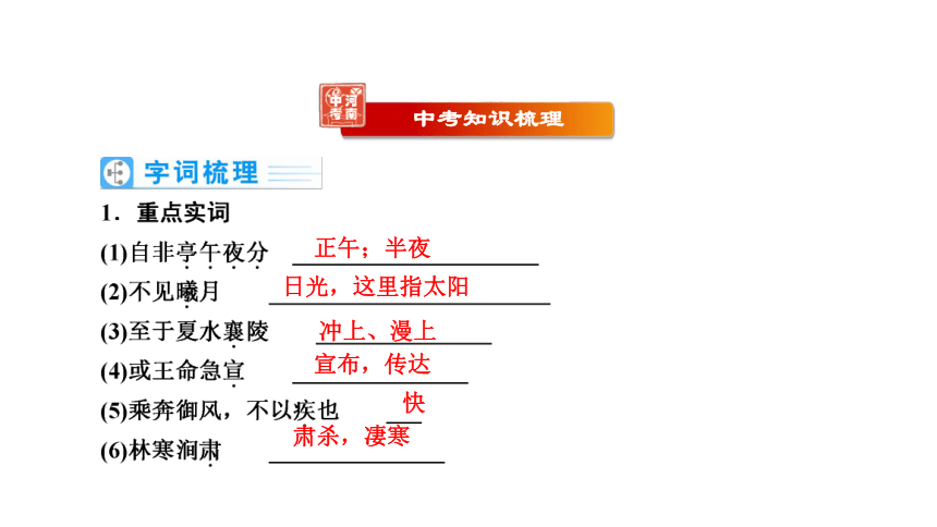 第1部分古诗文阅读-文言文阅读课时5三峡 课件-河南省2021届中考语文全面系统专项复习（45张PPT）