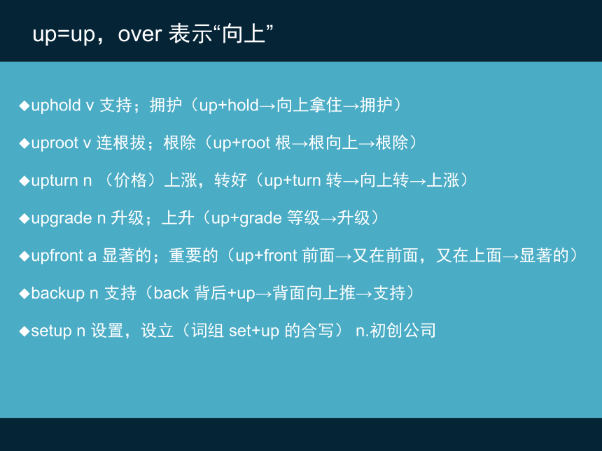 2024届高三英语二轮复习词汇记忆（词根词缀）课件(共25张PPT)