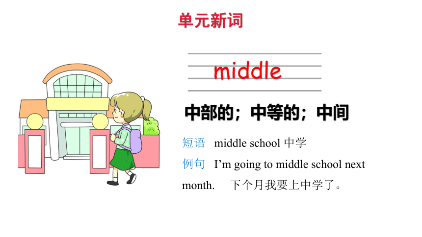 Module 10 Unit 1 We’re going to different schools课件（18张PPT）