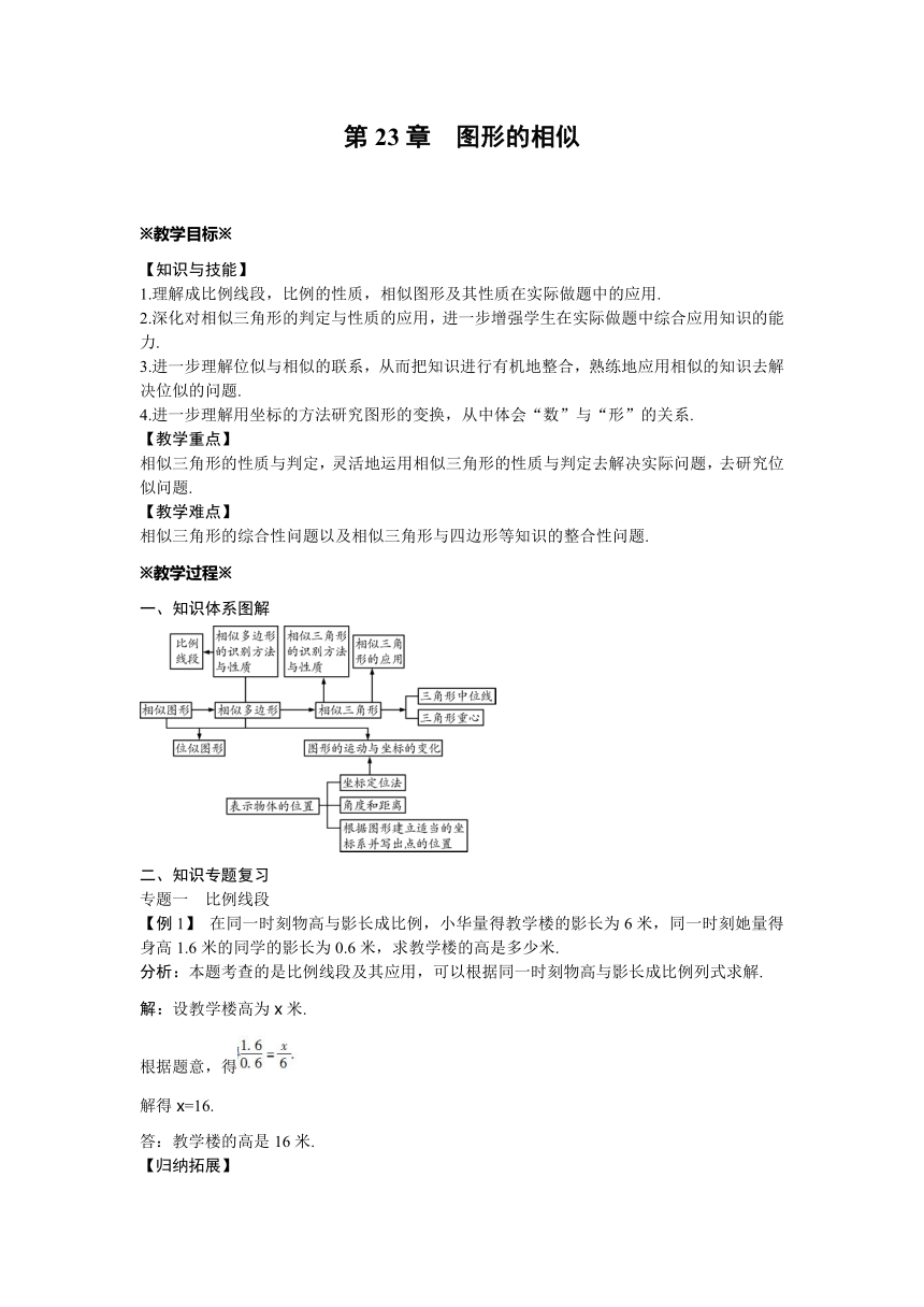 华师大版数学九年级上册 第23章图形的相似 教案