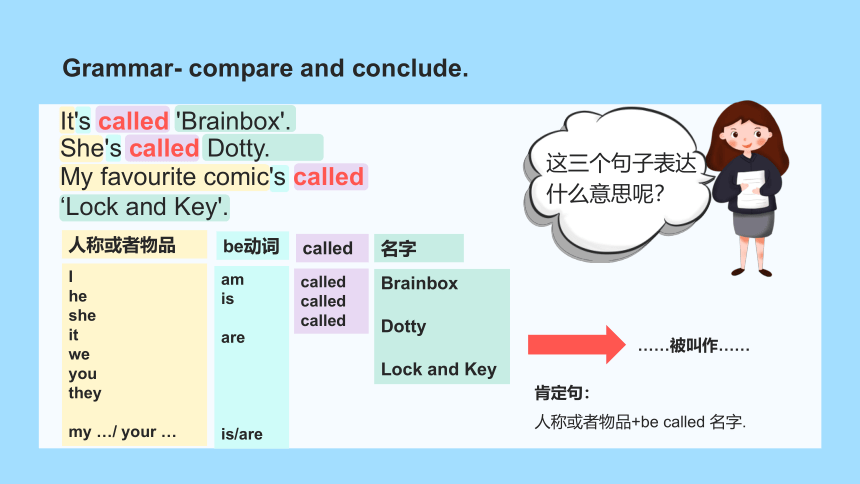 剑桥少儿KB3级Unit 0 Lesson1课件(共24张PPT)