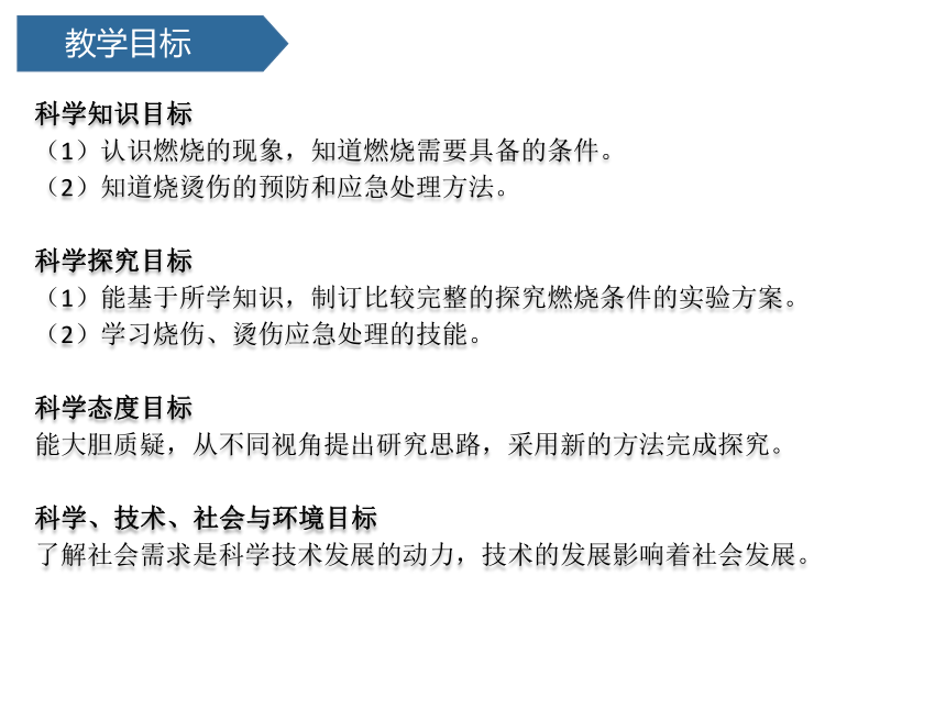 青岛版（六三制2017秋） 五年级下册2.9燃烧  课件(共16张PPT)