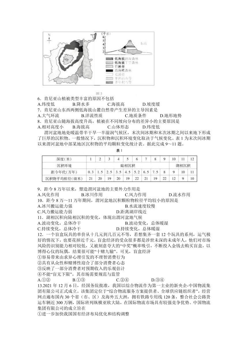 2022届东北三省四市教研联合体高考模拟试卷（一）文科综合试题（Word版含答案）