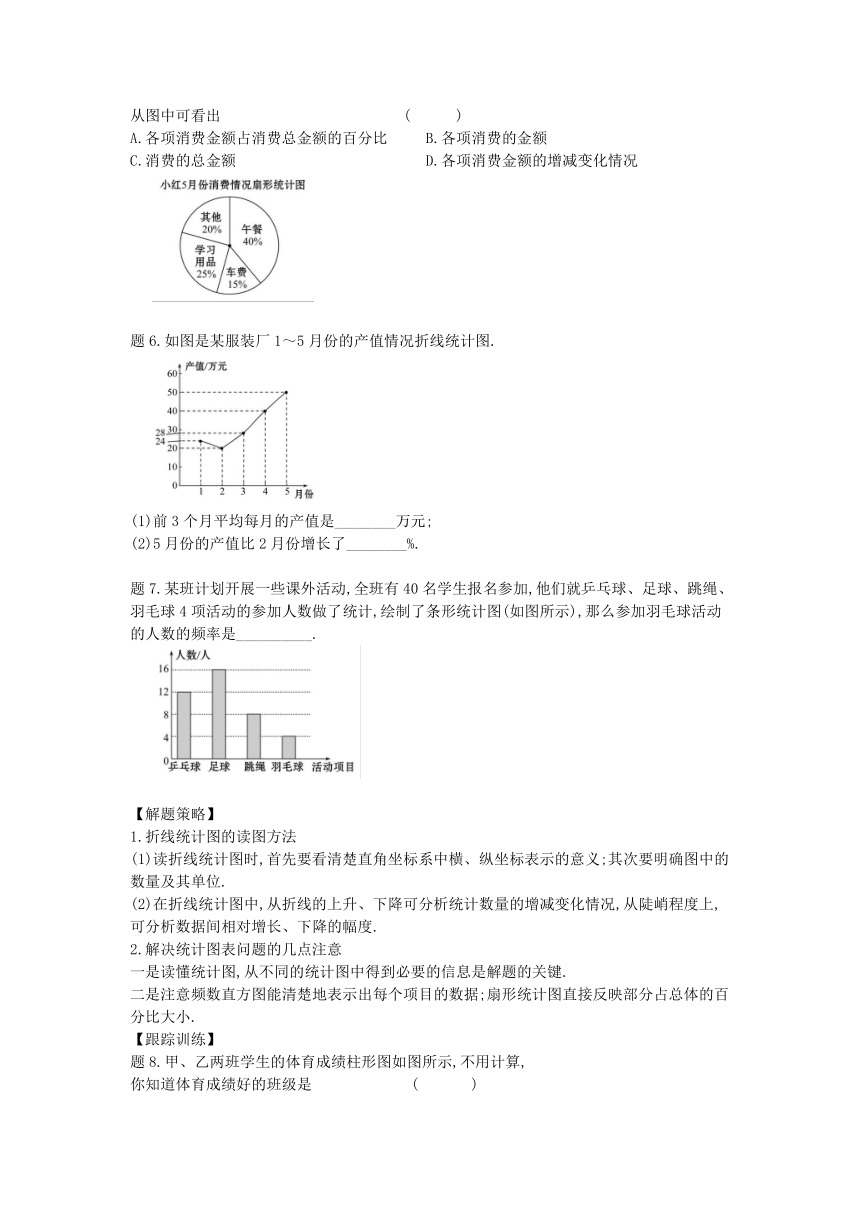 14.3统计图表-【新教材】2020-2021学年苏教版（2019）高中数学必修第二册同步教案（学生版+教师版）