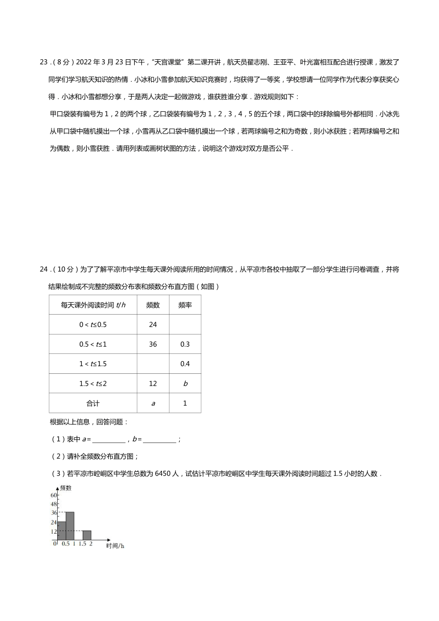 甘肃省张掖市甘州区2022—2023学年下学期九年级数学期中考试卷(含解析)