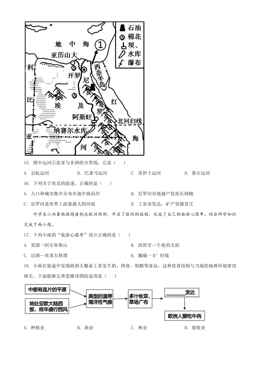 2022年江苏省宿迁市中考地理真题（Word版，含答案）