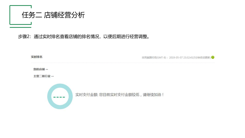 项目七 任务二 店铺经营分析 课件(共18张PPT）- 《跨境电子商务实务》同步教学（机工版·2021）