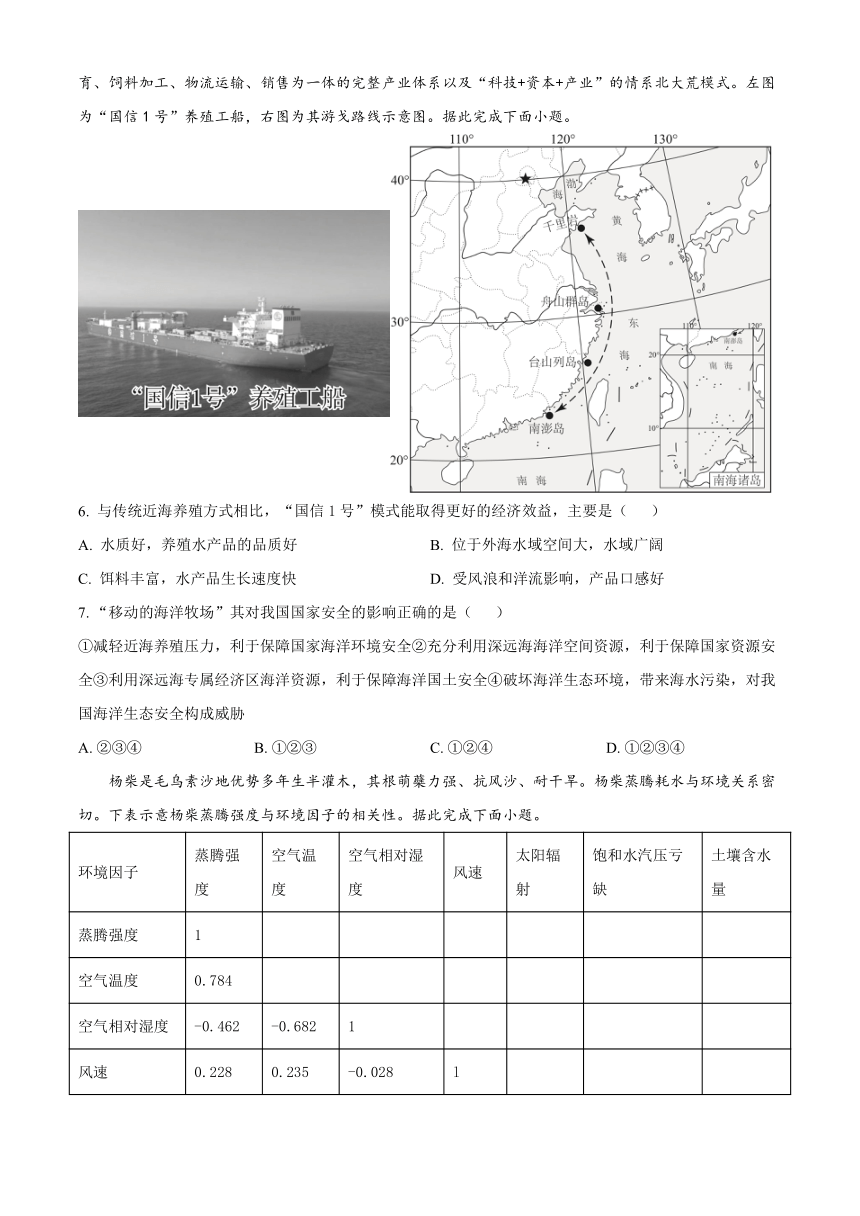 江苏省盐城市滨海县八滩中学2022-2023学年高二下学期期末模拟地理试题（含解析）