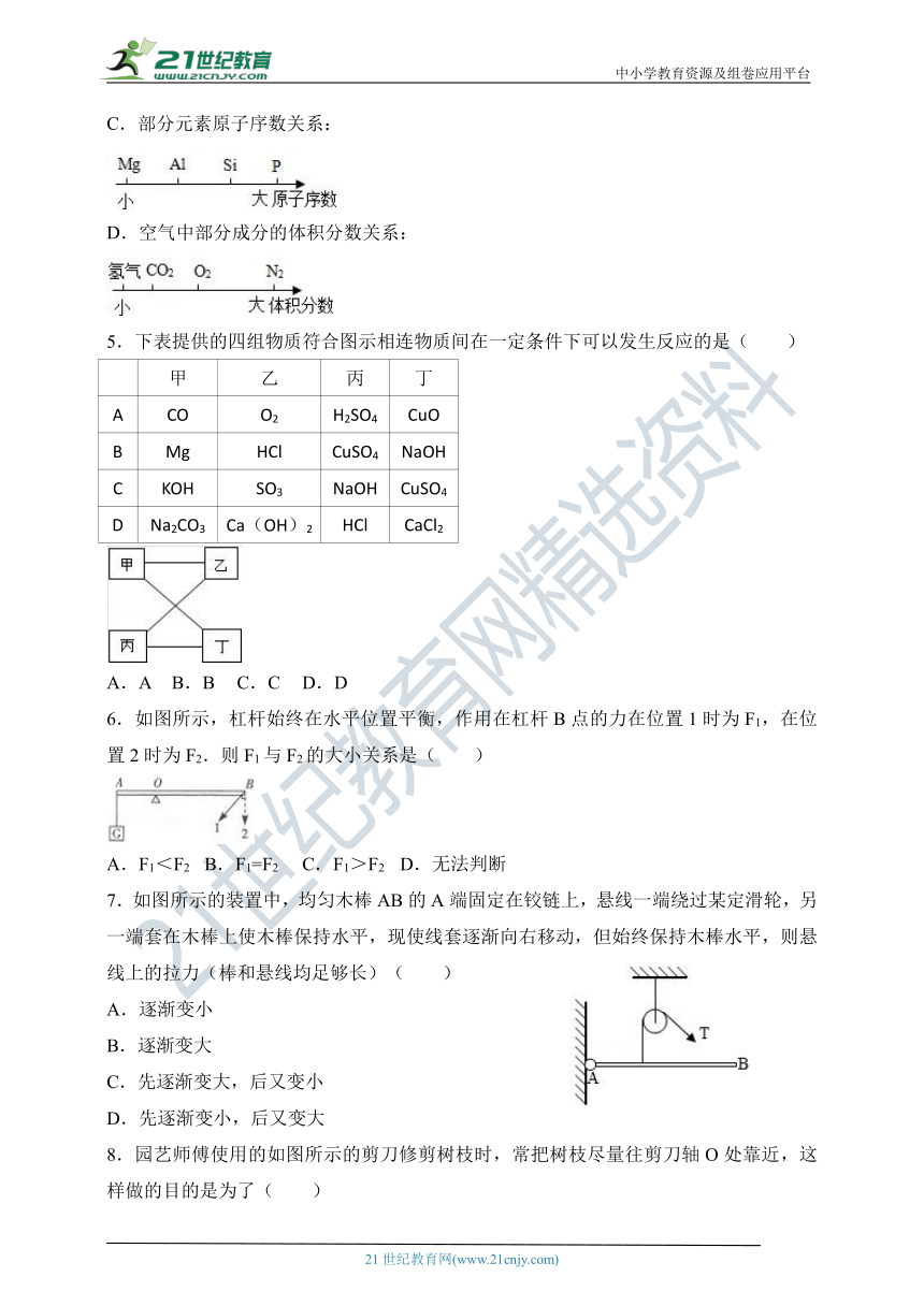 浙教版九年级上册科学期末模拟卷（含答案）