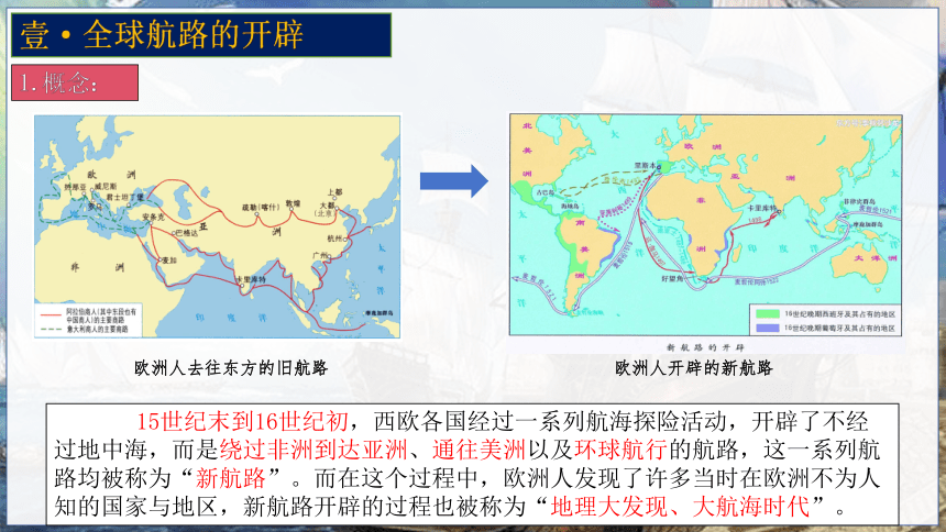 第7课全球航路的开辟和欧洲早期殖民扩张课件(共30张PPT)--2023-2024学年中职高一下学期高教版（2023）世界历史全一册