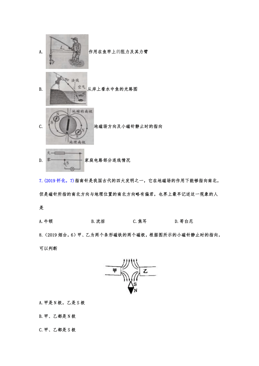 2020-2021学年度人教版初中物理随堂达标真题训练——20.1磁现象   磁场（含答案）