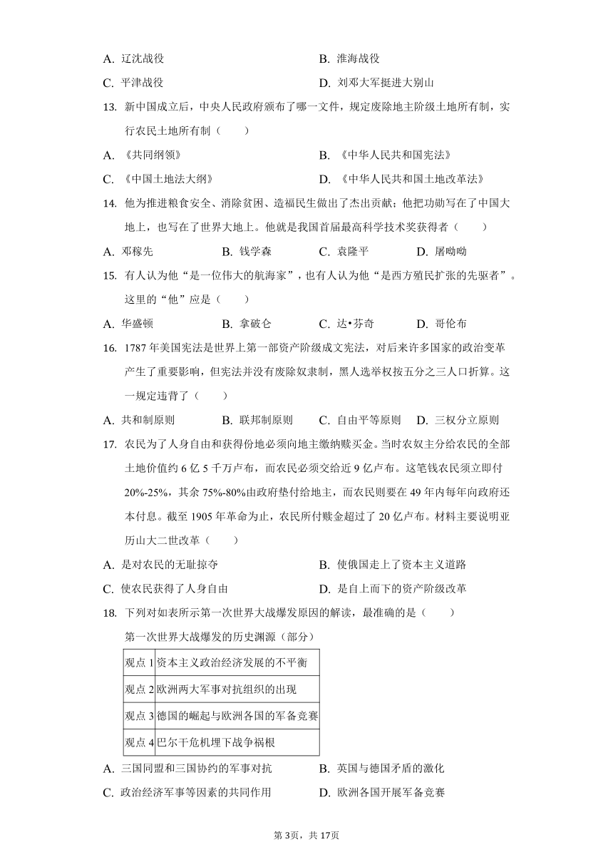 2022年山东省济宁市任城区中考历史一模试卷（含解析）