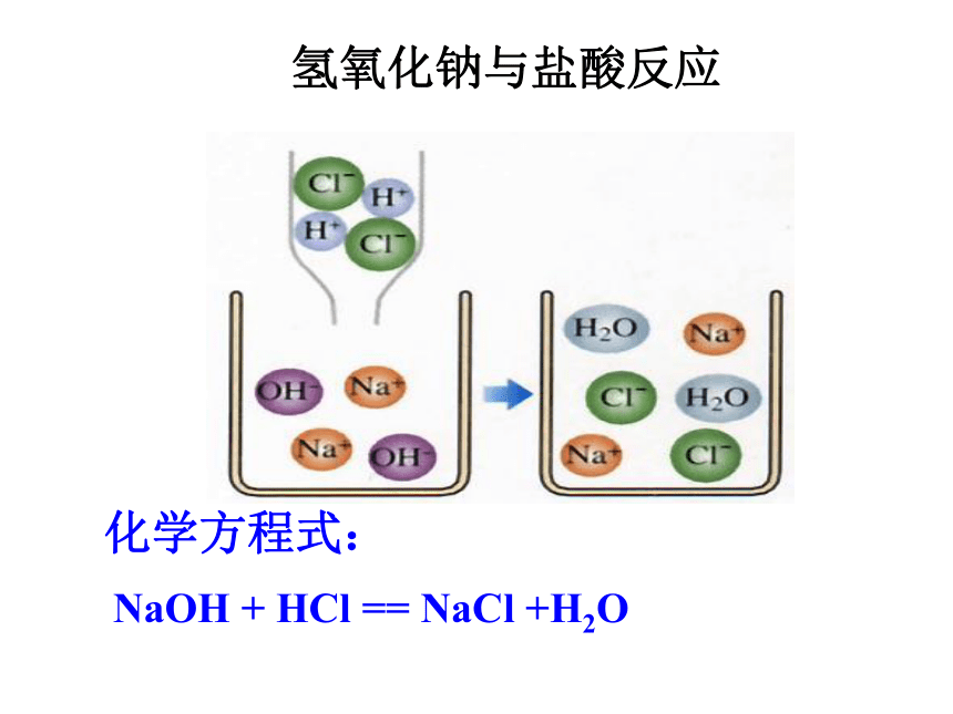 2020-2021学年人教版（五四学制）化学九年级全册 第三单元  课题2   酸和碱的中和反应  课件(共25张PPT)