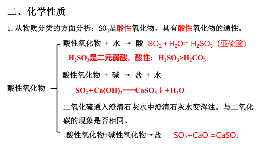 5.1.2 二氧化硫-高一化学课件(共30张PPT)（人教版2019必修第二册）