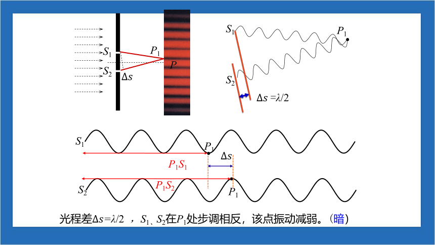 4.3 光的干涉 课件 (共37张PPT) 高二上学期物理人教版（2019）选择性必修第一册