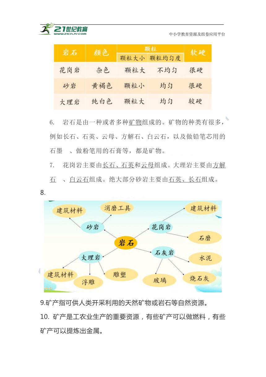 大象版四年级科学上册 知识点总结(含练习及答案)