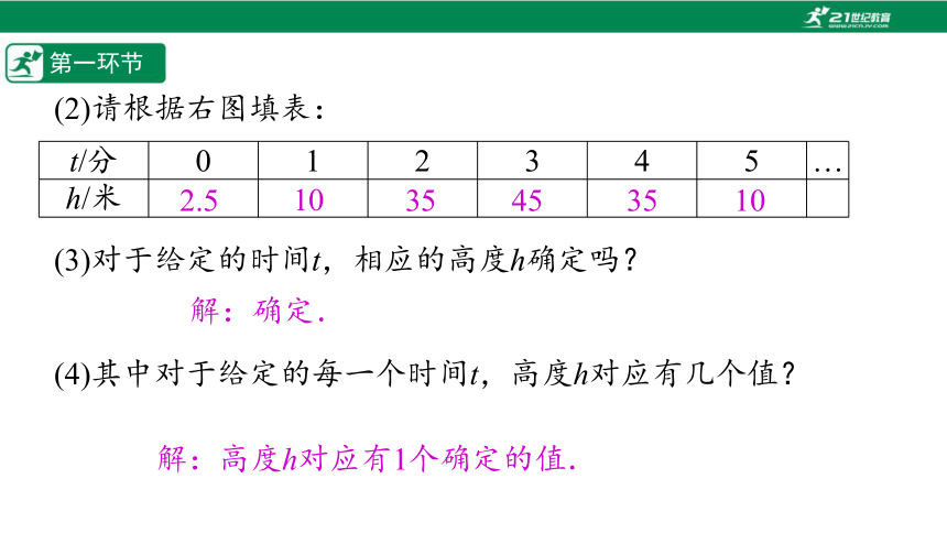 【五环分层导学-课件】4-1 函数-北师大版数学八(上)