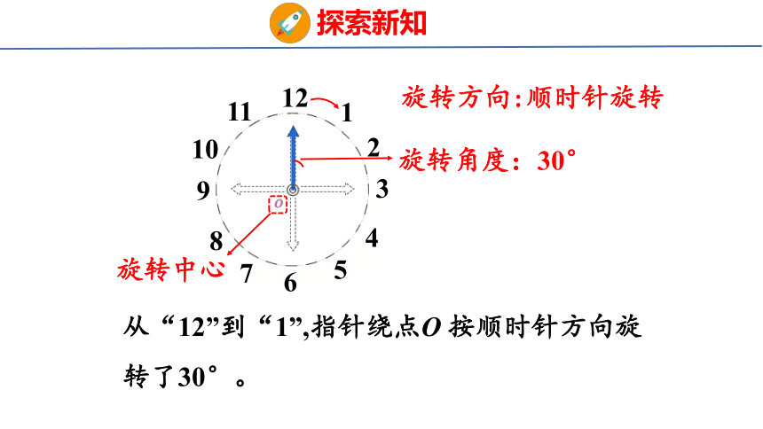 (2023春)人教版五年级数学下册 第1课时  旋转 （课件）(共30张PPT)