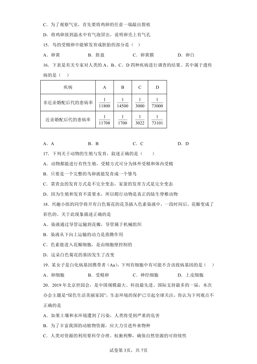 鲁教版生物八年级下册期末检测优化提升训练试题2（含解析）