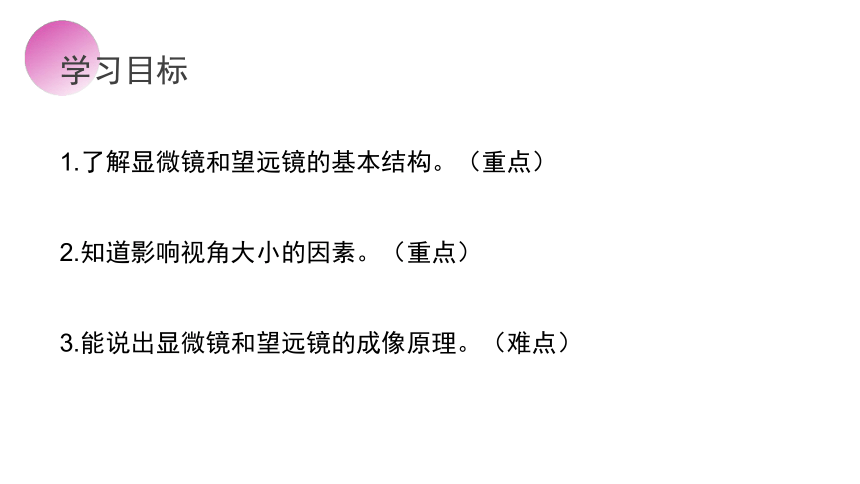 人教版物理八年级上册课件：5.5 显微镜和望远镜（共38张PPT）