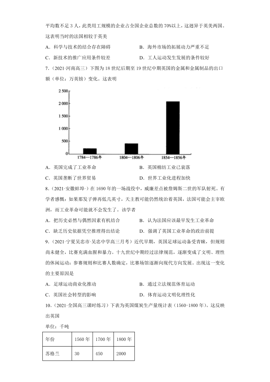 考点20两次工业革命和世界市场的形成 （两年真题+一年模拟，解析版）---2022届高考历史一轮复习（人教版老高考）