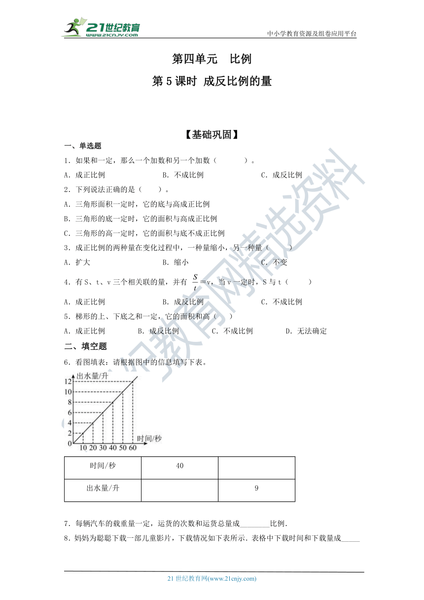 人教版六年级数学下册 4.2.2成反比例的量 同步练习（含答案）