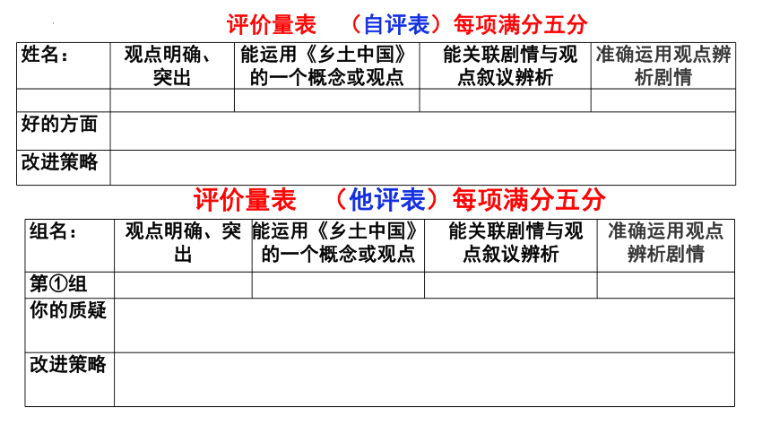 第五单元 《乡土中国》以写促读活动课件(共27张PPT) 2022-2023学年统编版高中语文必修上册