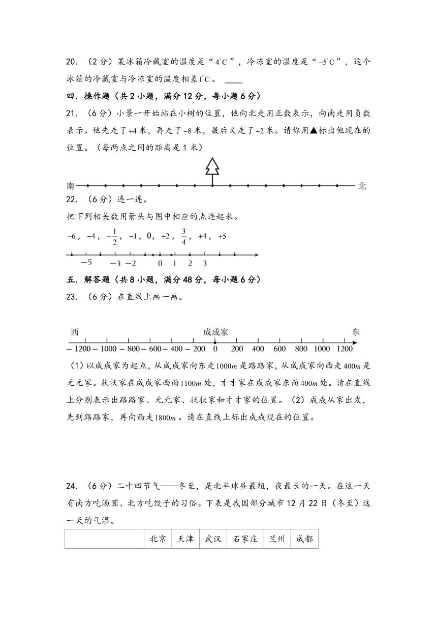 2023-2024学年六年级小升初数学备战专项讲义（苏教版）第6讲-负数的认识