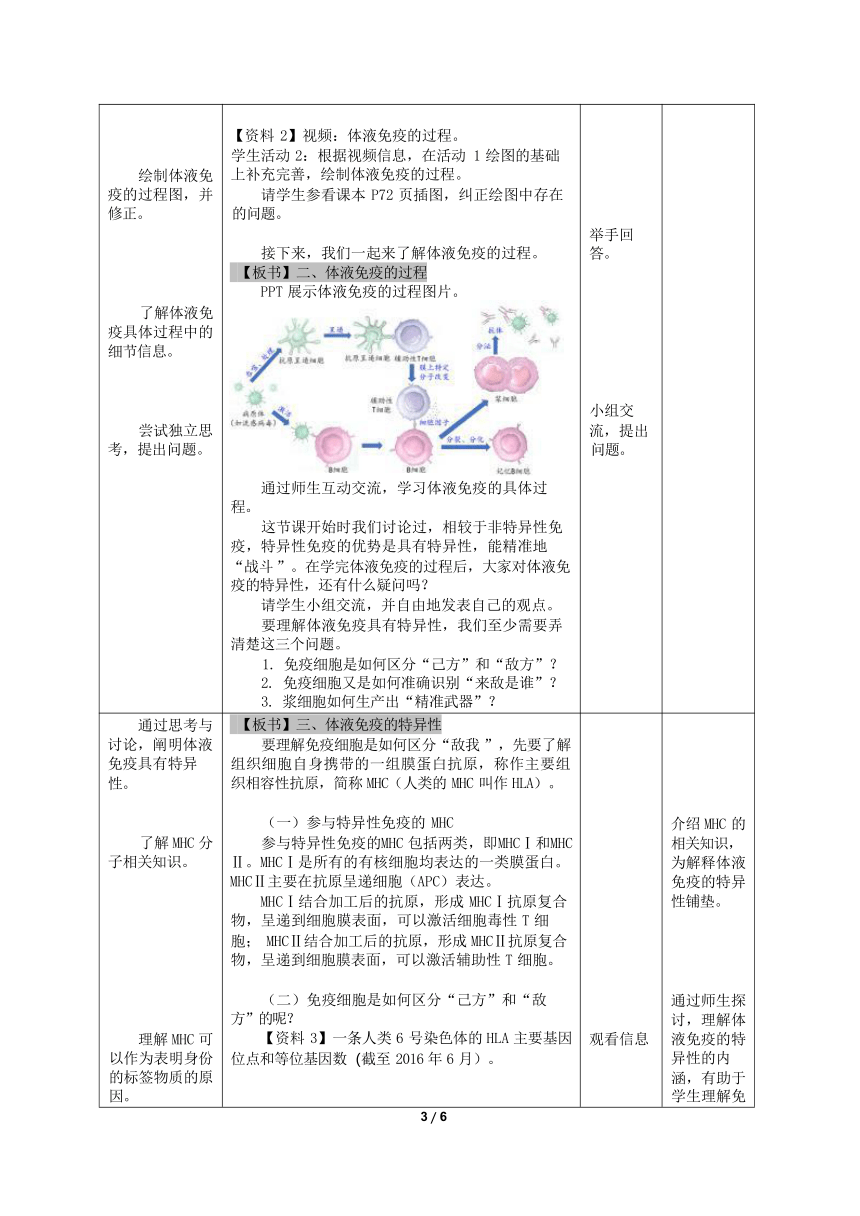 4.2 特异性免疫教学设计-2023-2024学年高二上学期生物人教版选择性必修1