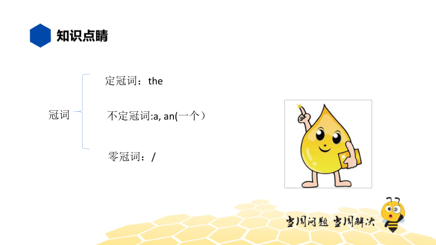 英语五年级【知识精讲】8.冠词(2)不定冠词 a an（12张PPT）