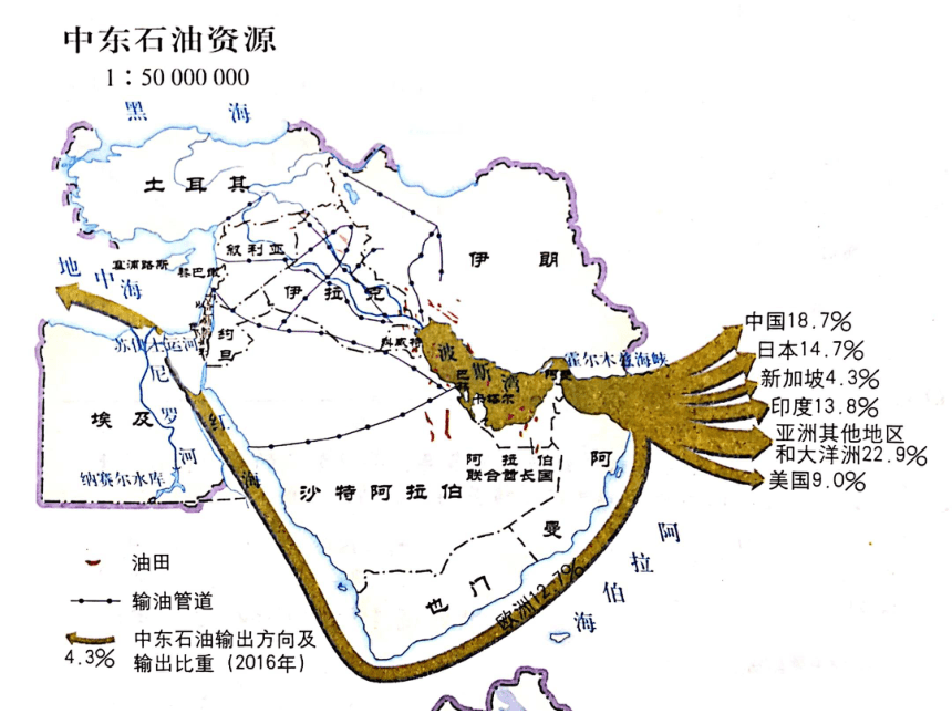 2.2 石油资源及战略意义 课件（共40张PPT）