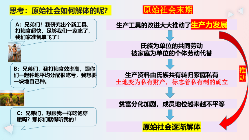 第一课 社会主义从空想到科学、从理论到实践的发展 课件（45张）-2024届高考政治一轮复习统编版必修一中国特色社会主义